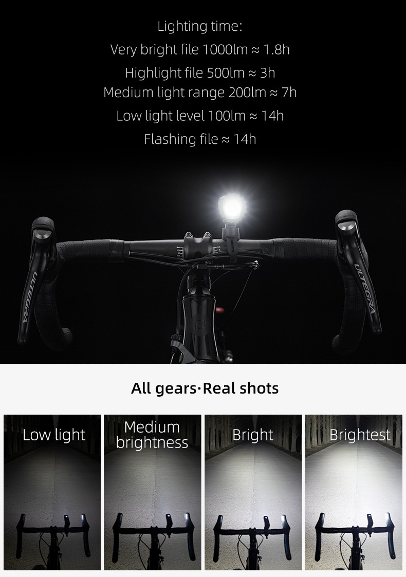 Rechargeable Bicycle Lights Super Bright 1000 Lumen 5 Mode LED Bike Light - Bicycle Lights - 6